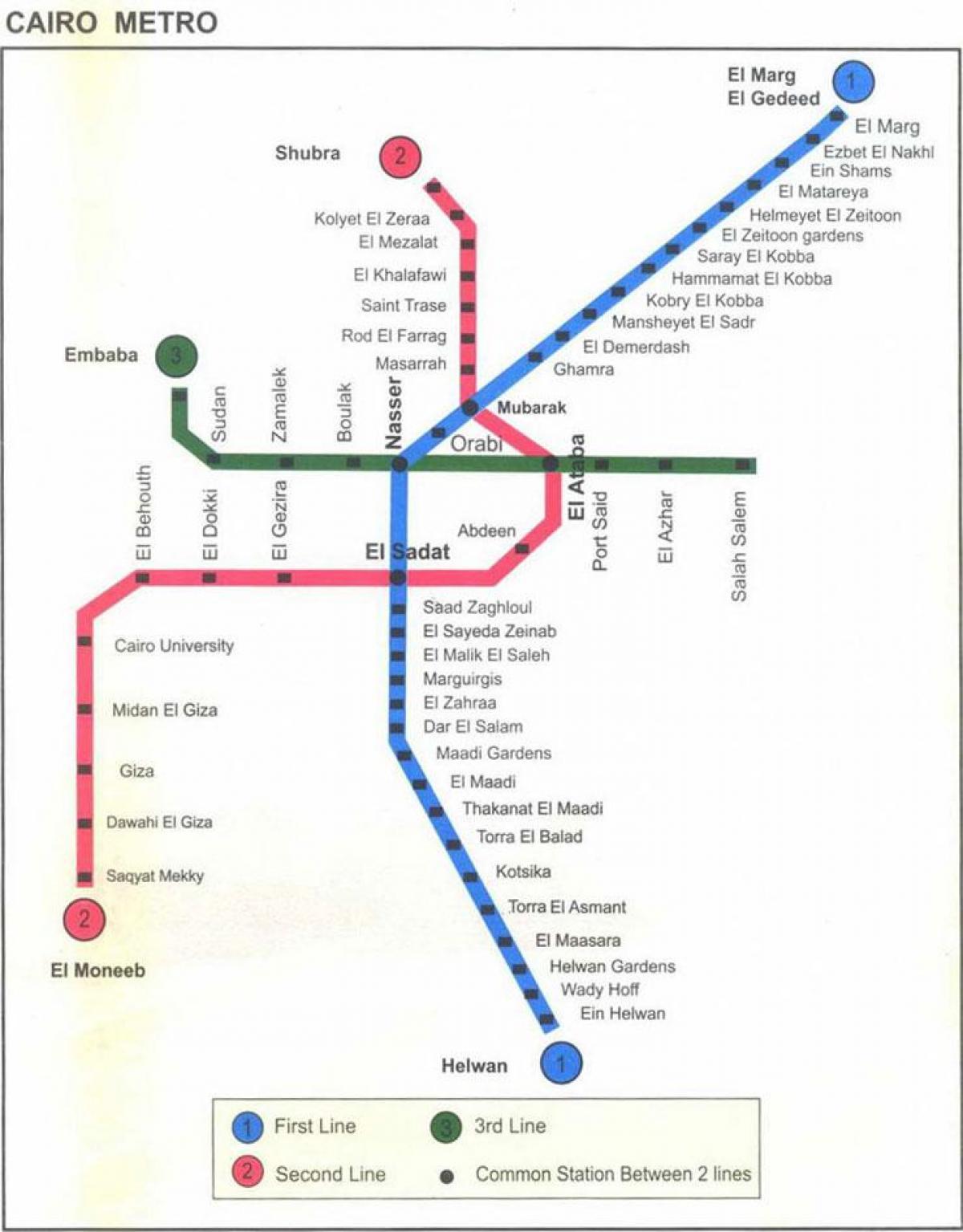 cairo metro kaart